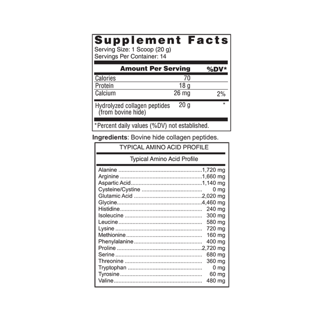 Collagen Peptides