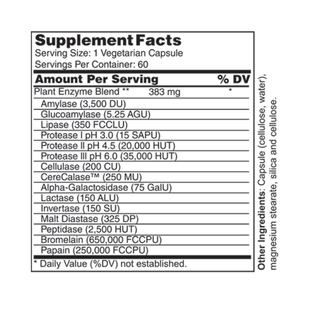 Digestive Enzymes Vegetarian