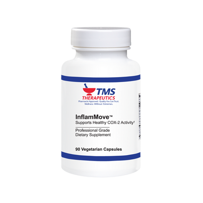 InflamMove